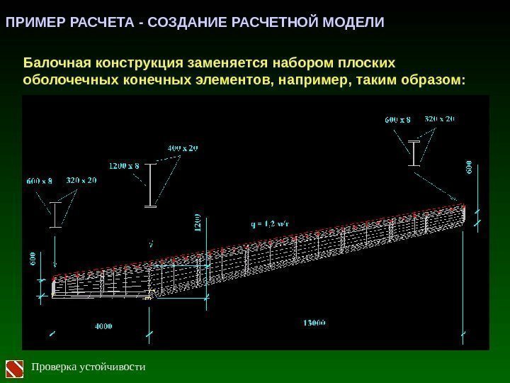 ПРИМЕР РАСЧЕТА - СОЗДАНИЕ РАСЧЕТНОЙ МОДЕЛИ Балочная конструкция заменяется набором плоских оболочечных конечных элементов,