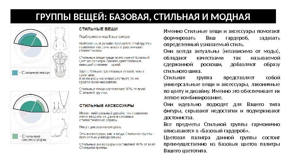 ГРУППЫ ВЕЩЕЙ: БАЗОВАЯ, СТИЛЬНАЯ И МОДНАЯ Именно Стильные вещи и аксессуары помогают формировать Ваш