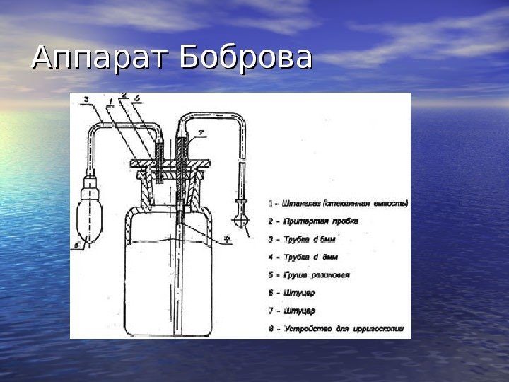   Аппарат Боброва 