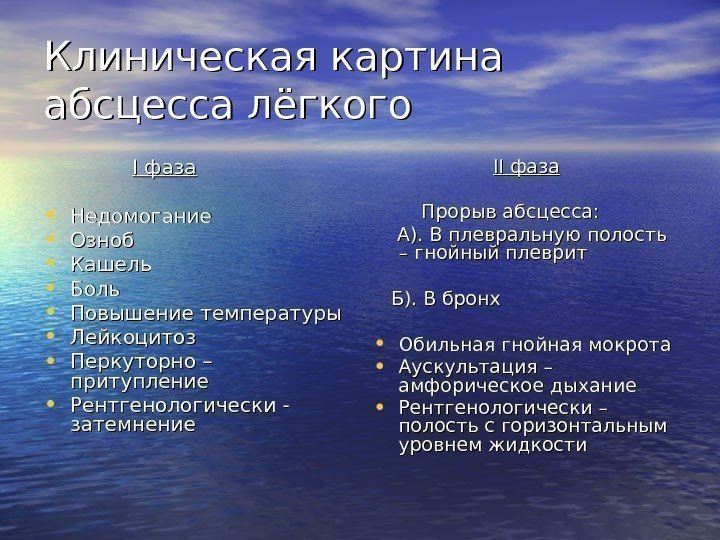   Клиническая картина абсцесса лёгкого     II фаза • Недомогание