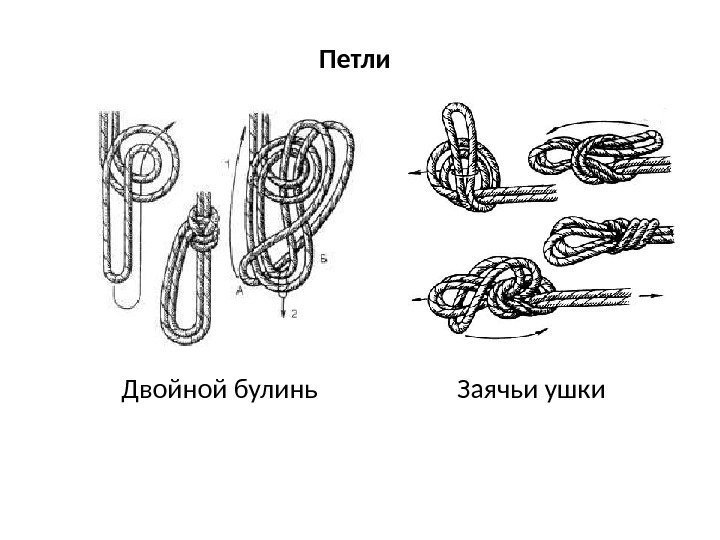 Заячьи ушки. Двойной булинь Петли 