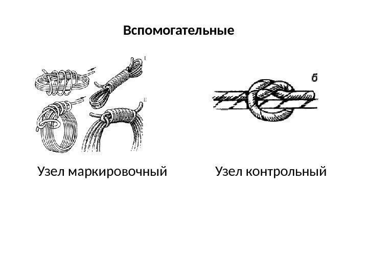 Вспомогательные Узел маркировочный Узел контрольный 