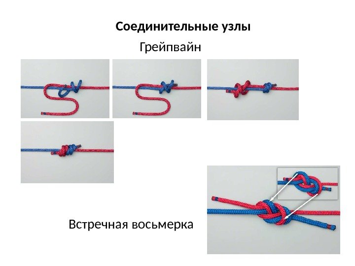 Грейпвайн Соединительные узлы Встречная восьмерка 