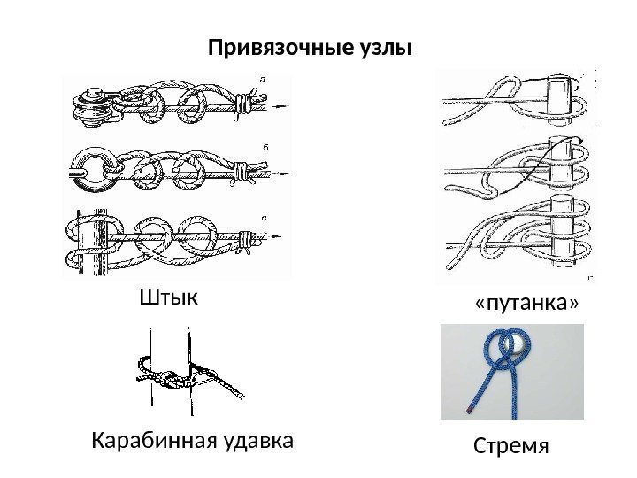 Привязочные узлы Штык Стремя. Карабинная удавка «путанка» 