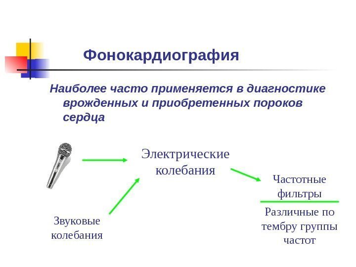    Фонокардиография Наиболее часто применяется в диагностике врожденных и приобретенных пороков сердца