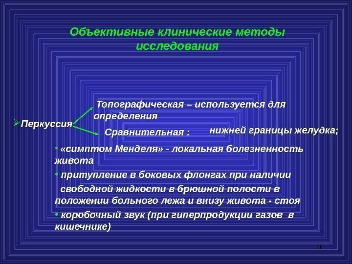 51 Объективные клинические методы исследования Сравнительная : Перкуссия  • «симптом Менделя» - локальная