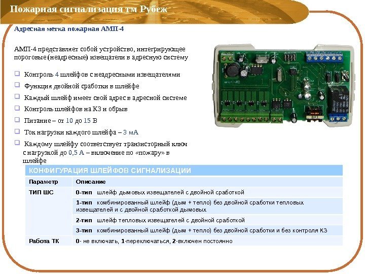 КОНФИГУРАЦИЯ ШЛЕЙФОВ СИГНАЛИЗАЦИИ Параметр Описание ТИП ШС 0 -тип  шлейф дымовых извещателей с