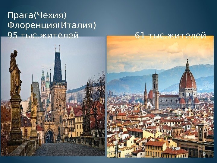 Прага(Чехия)    Флоренция(Италия) 95 тыс. жителей     61 тыс.