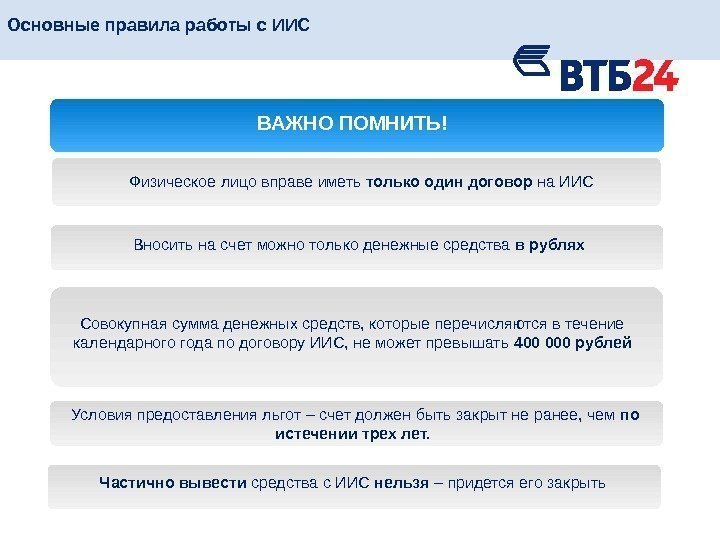 ВАЖНО ПОМНИТЬ! Физическое лицо вправе иметь только один договор на ИИС Вносить на счет