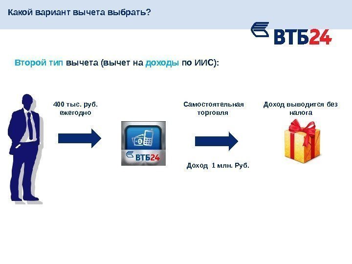 Какой вариант вычета выбрать?  400 тыс. руб.  ежегодно. Второй тип вычета (вычет