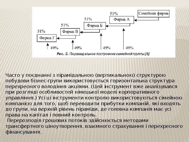 Часто у поєднанні з пірамідальною (вертикальною) структурою побудови бізнес-групи використовується горизонтальна структура перехресного володіння