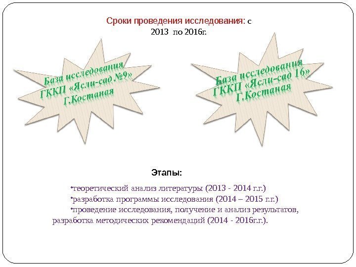  • теоретический анализ литературы (2013 - 2014 г. г. ) • разработка программы
