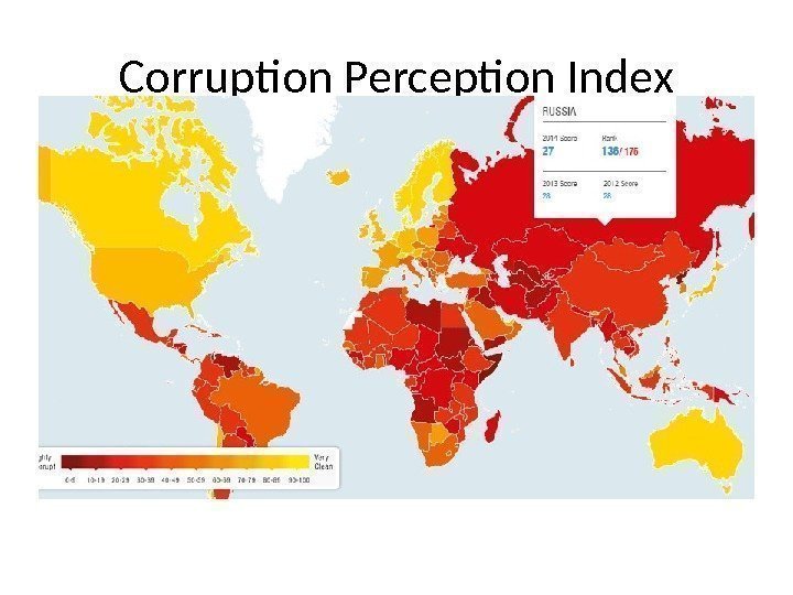 Corruption Perception Index 