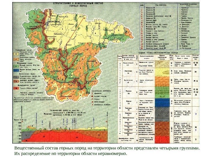 Вещественный состав горных пород на территории области представлен четырьмя группами. Их распределение по территории