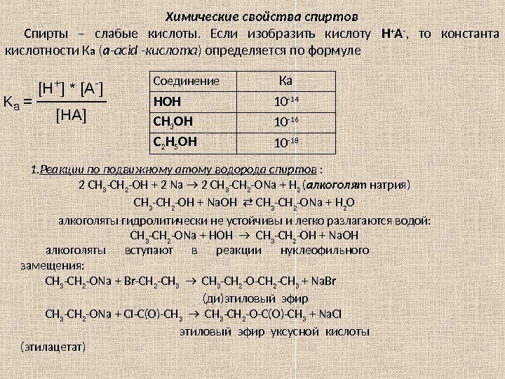 Химические свойства спиртов Спирты – слабые кислоты.  Если изобразить кислоту Н + А