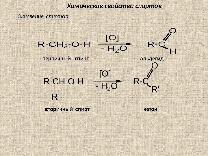 Химические свойства спиртов Окисление спиртов : R-CH 2 -O-H [O] - H 2 O