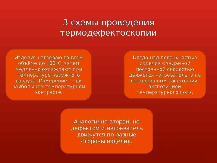 3 схемы проведения термодефектоскопии Изделие нагреваю во всем объёме до 100˚С, затем медленно охлаждают