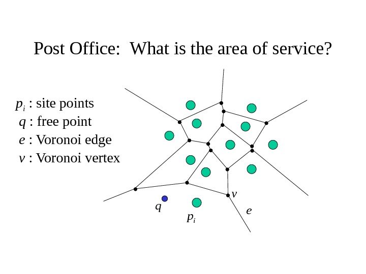   Post Office:  What is the area of service? qq : free