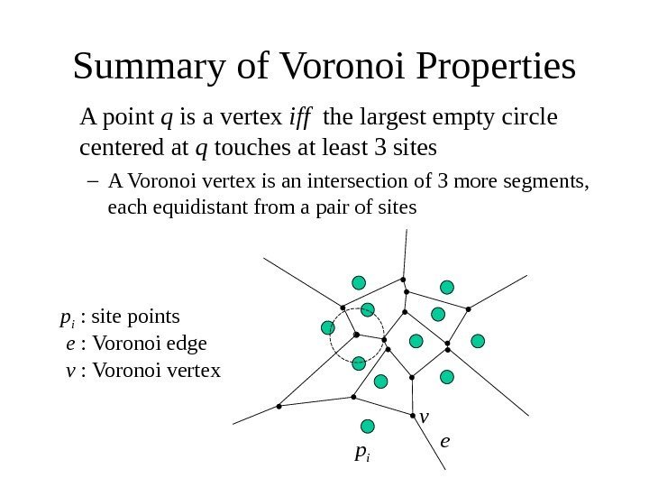   Summary of Voronoi Properties A point q is a vertex iff 
