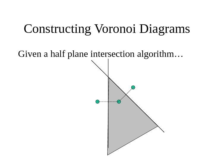   Constructing Voronoi Diagrams Given a half plane intersection algorithm… 