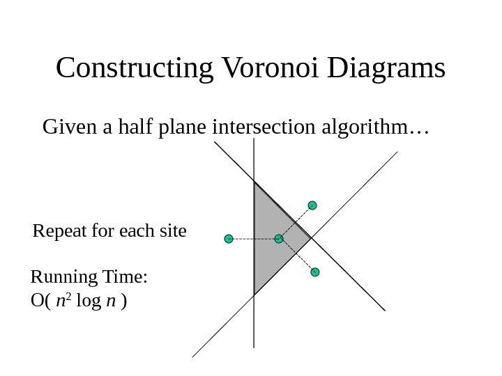   Constructing Voronoi Diagrams Given a half plane intersection algorithm… Repeat for each