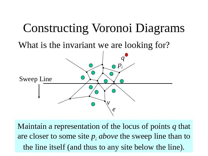   Constructing Voronoi Diagrams What is the invariant we are looking for? Maintain