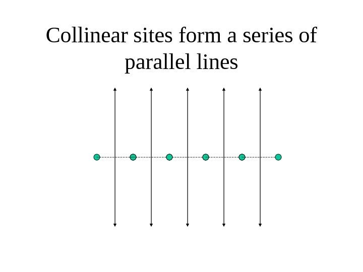   Collinear sites form a series of parallel lines 