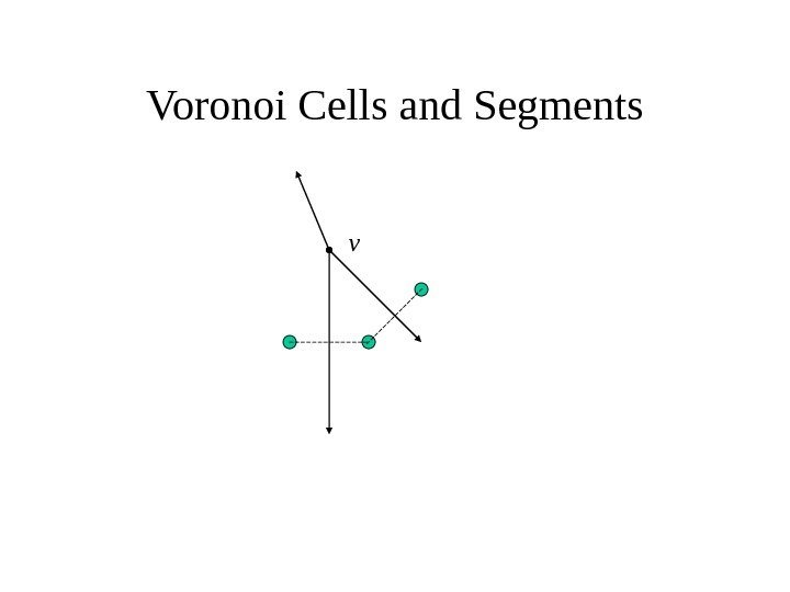   Voronoi Cells and Segments v 