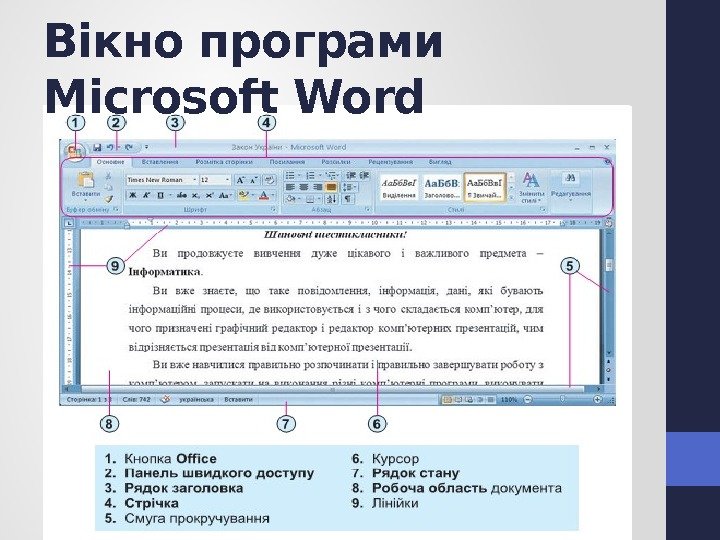 Вікно програми Microsoft Word 