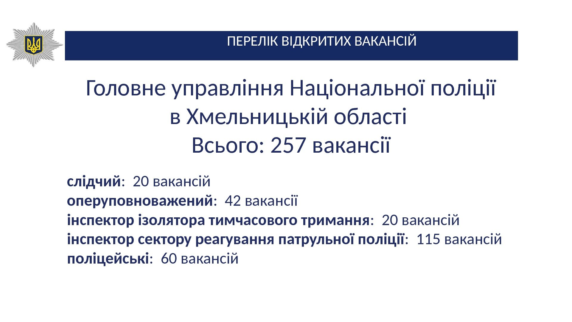 ПЕРЕЛІК ВІДКРИТИХ ВАКАНСІЙ Головне управління Національної поліції в Хмельницькій області Всього: 257 вакансії слідчий