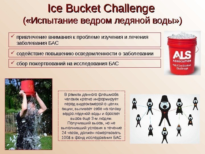   Ice Bucket Challenge ( «Испытание ведром ледяной воды» ) привлечение внимания к