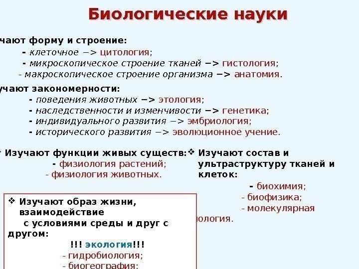 Биологические науки Изучают форму и строение:   - клеточное  − цитология ;