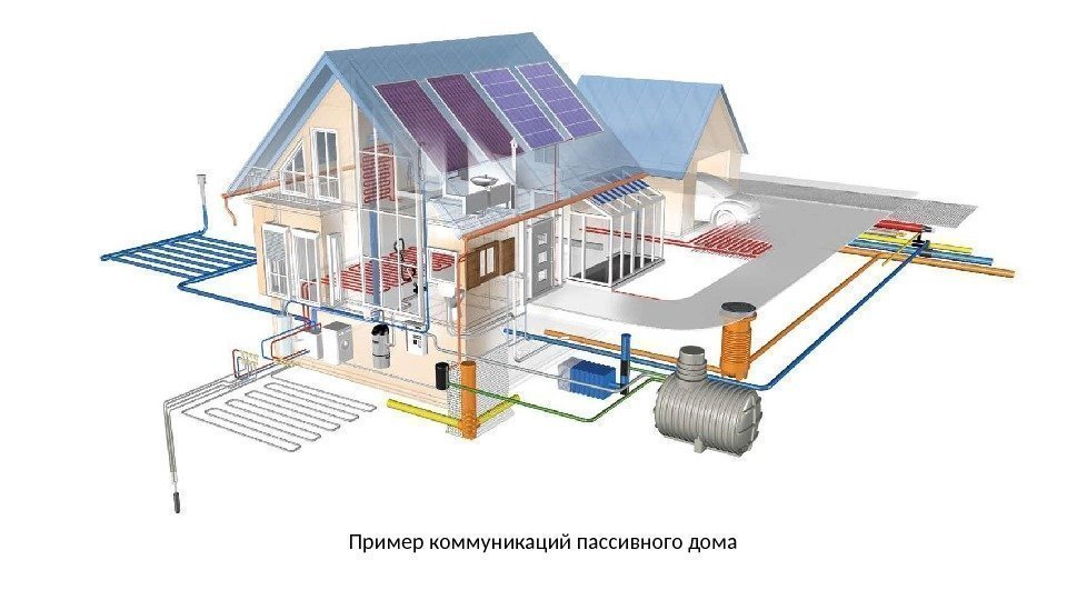 Пример коммуникаций пассивного дома 