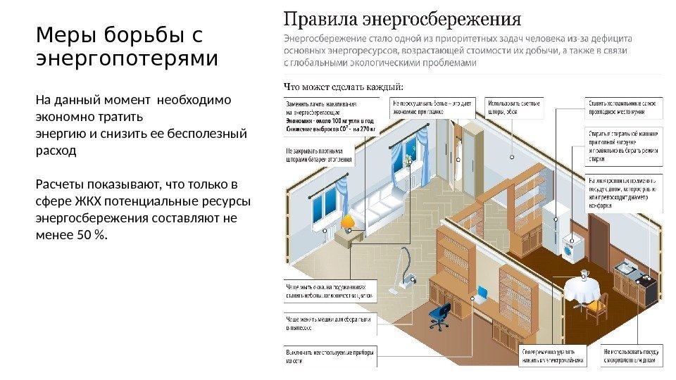 Меры борьбы с энергопотерями На данный момент необходимо экономно тратить энергию и снизить ее