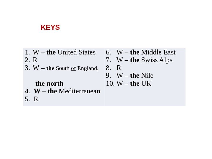 1. W – the United States 2. R 3. W – the South of
