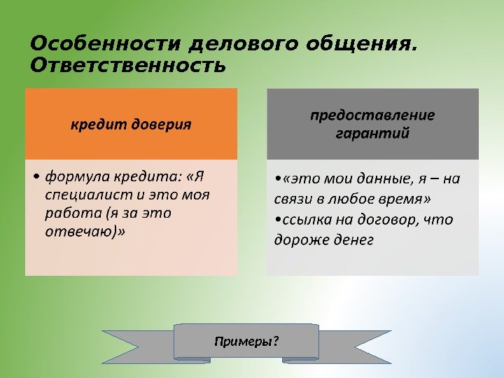 Особенности делового общения.  Ответственность Примеры? 