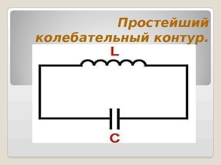 Простейший колебательный контур.  