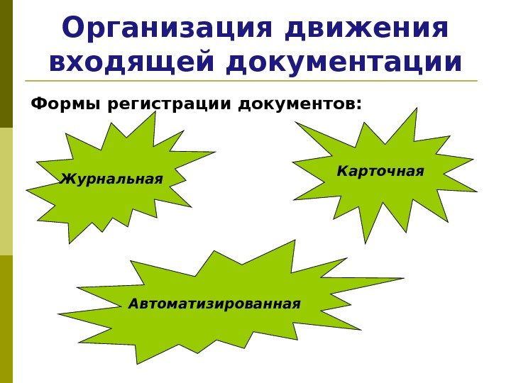 Организация движения входящей документации Формы регистрации документов: Журнальная Карточная Автоматизированная 