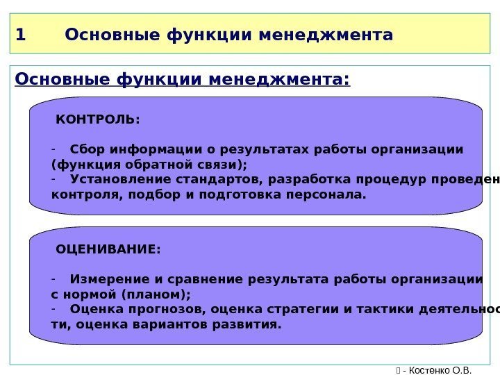 1 Основные функции менеджмента:  КОНТРОЛЬ: - Сбор информации о результатах работы организации (функция