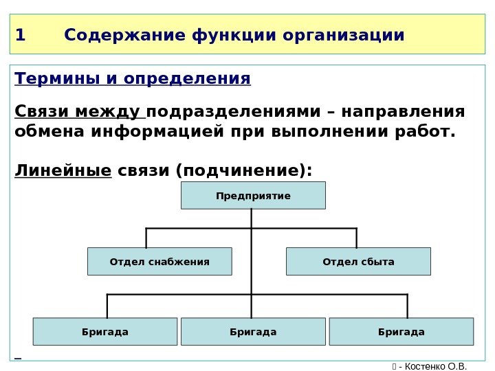 1 Содержание функции организации Термины и определения Связи между подразделениями – направления обмена информацией