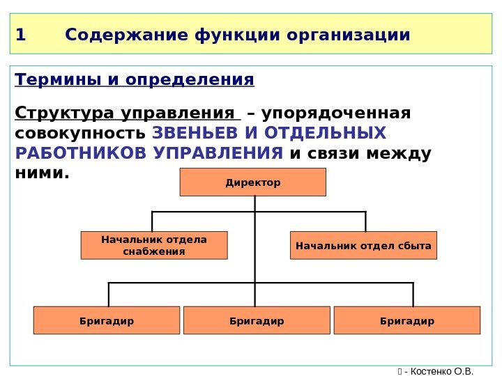 1 Содержание функции организации Термины и определения Структура управления  – упорядоченная совокупность ЗВЕНЬЕВ