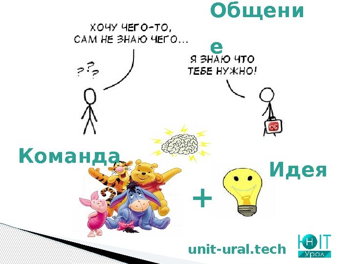 unit-ural. tech Общени е Идея +Команда  