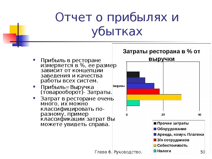 Глава 6. Руководство. 50 Отчет о прибылях и убытках Прибыль в ресторане измеряется в