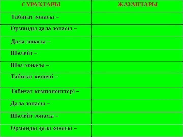    С РА ТАРЫҰ Қ   ЖАУАПТАРЫ  Таби ат зонасы