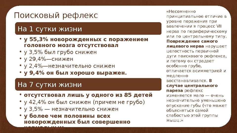 Поисковый рефлекс На 1 сутки жизни • у 55, 3 новорожденных с поражением головного