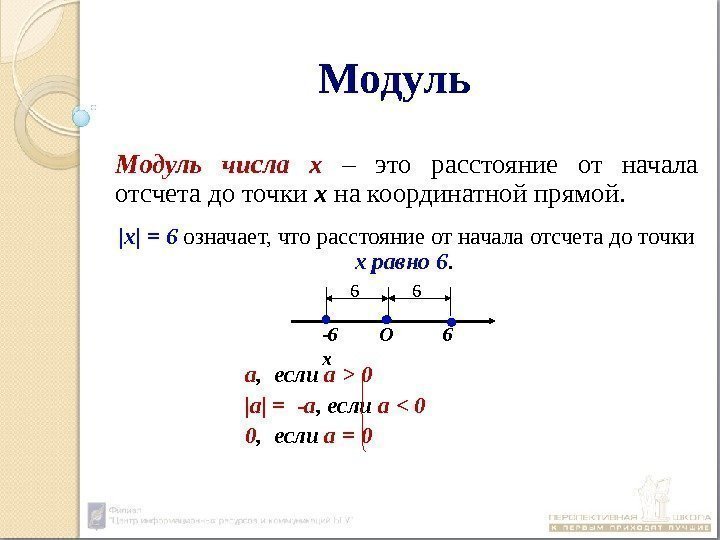 Модуль числа х  – это расстояние от начала отсчета до точки х на