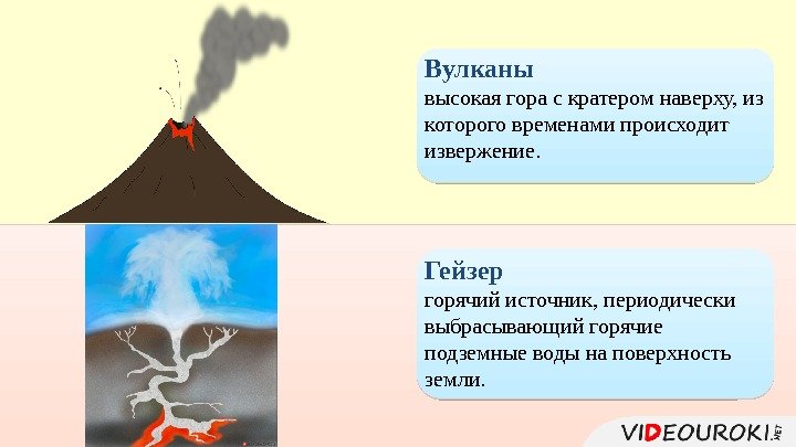 Вулканы высокая гора с кратером наверху, из которого временами происходит извержение. Гейзер горячий источник,