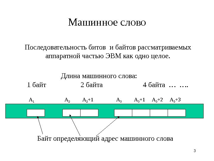 33 Машинное слово Последовательность битов  и байтов рассматриваемых аппаратной частью ЭВМ как одно