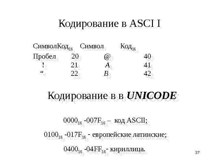 37 Кодирование  в А SCI I 0000 16  -007 F 16 –