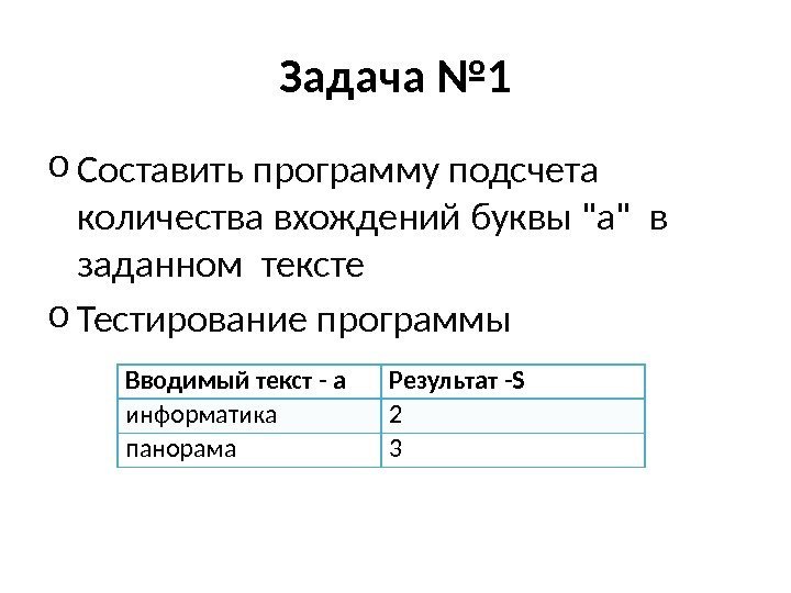 Задача № 1 o Составить программу подсчета количества вхождений буквы а в  заданном